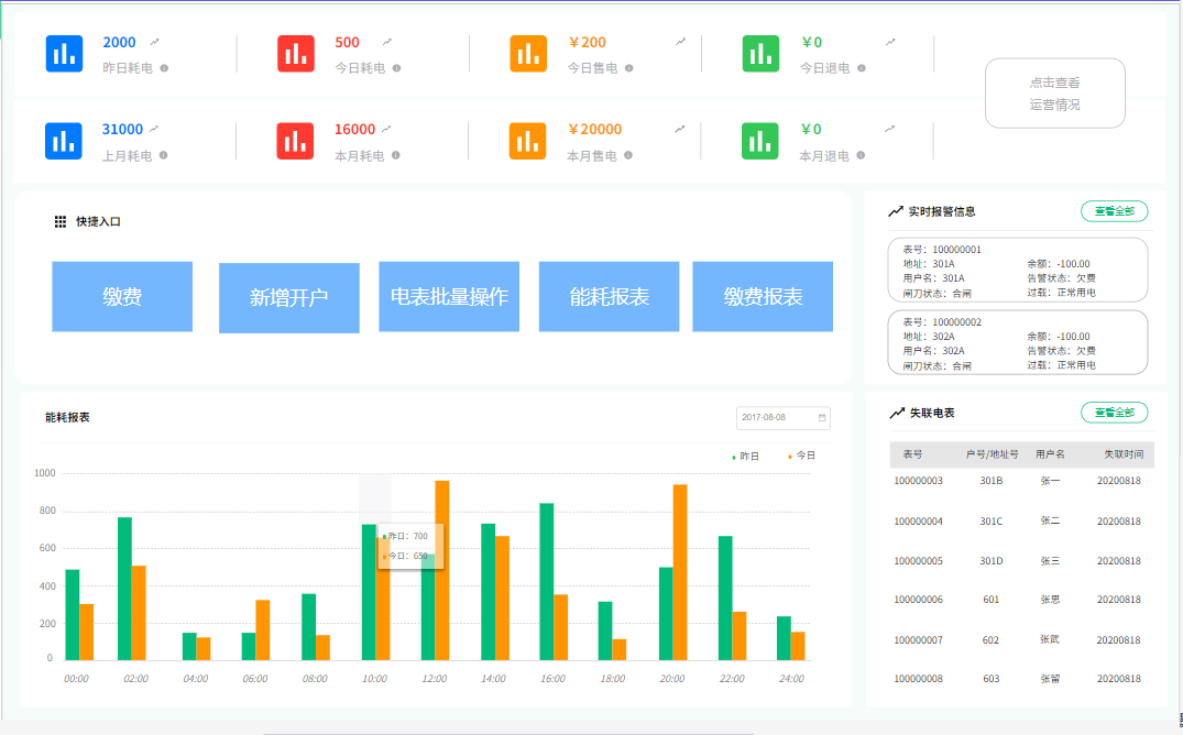 1600756130162118.png image.png